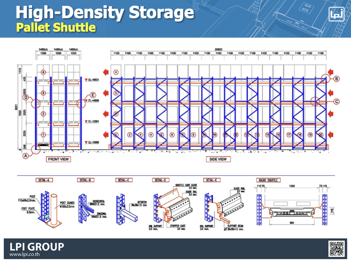 Pallet Flow Racking Systems VS. Shuttle Racking Systems | เปรียบเทียบ ...